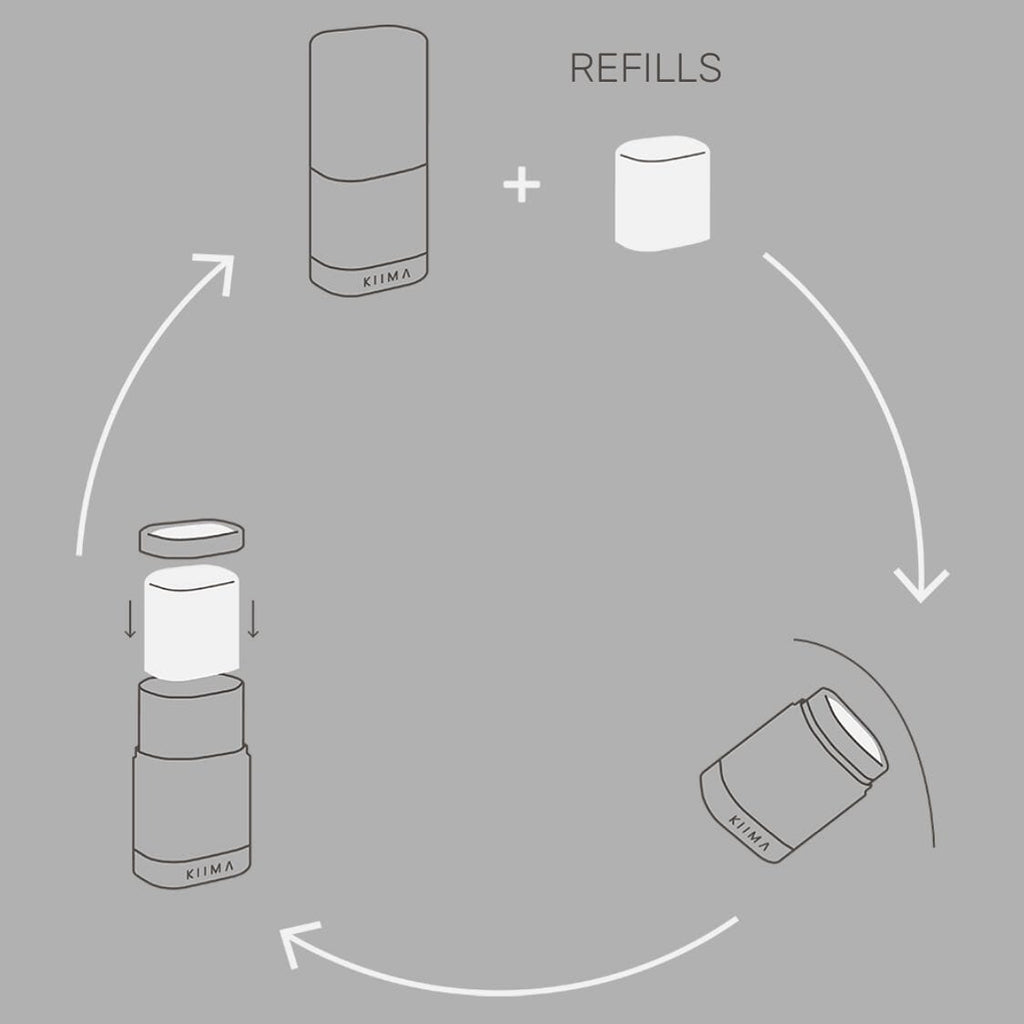 Piparminttu Deopala x KIIMA 45g